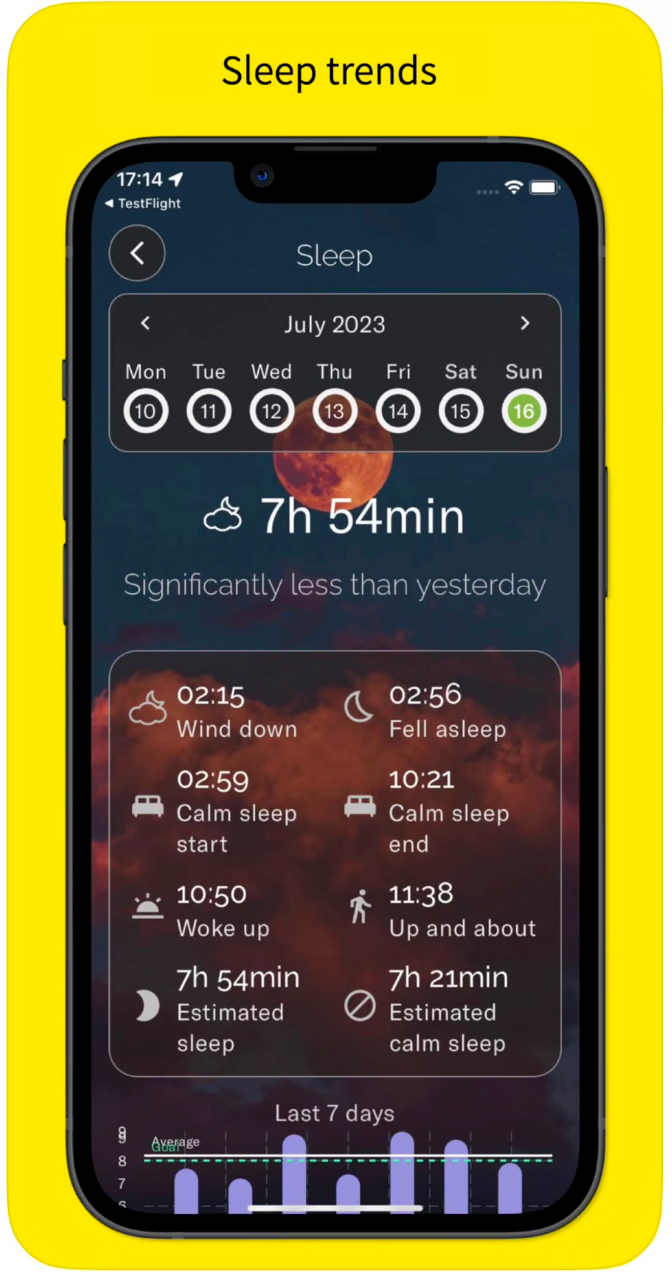 Koa Habits sleep trends
